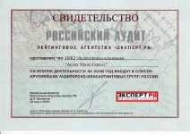 Свидетельство Эксперт РА за 2008 год